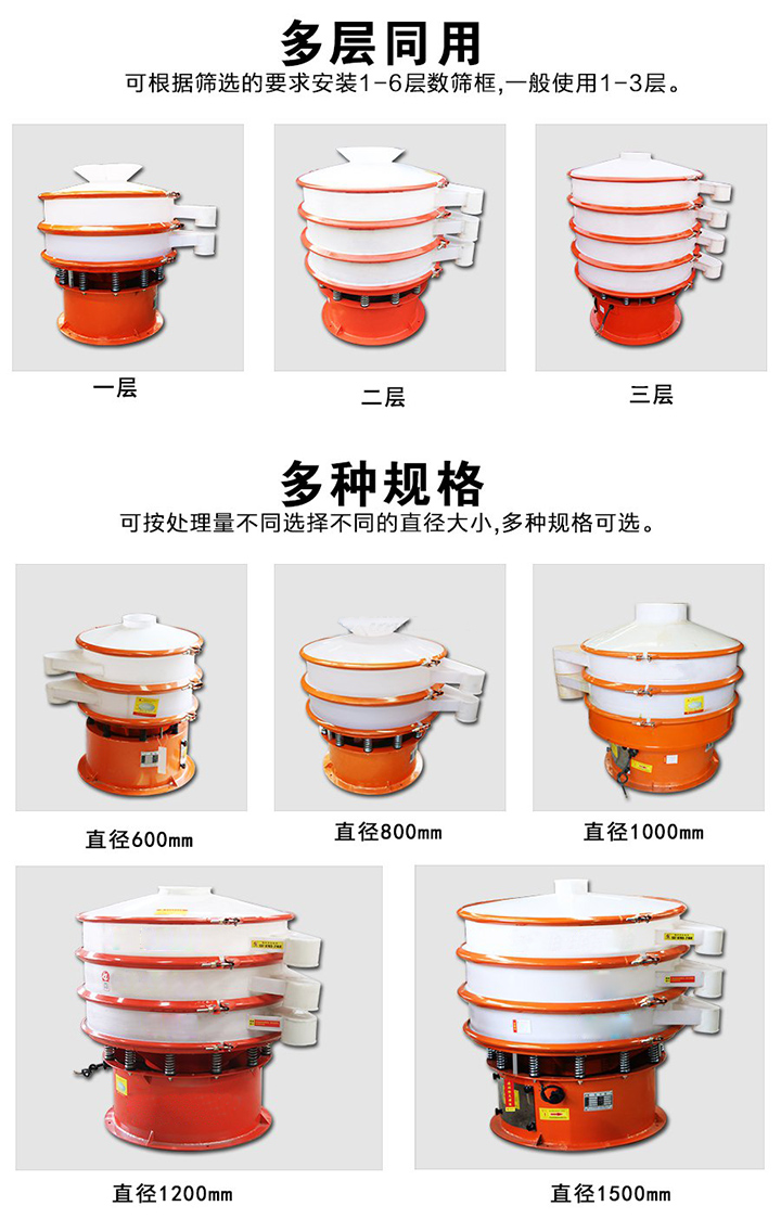 塑料振動(dòng)篩層數(shù)可達(dá)4層，型號(hào)為400mm-1800mm