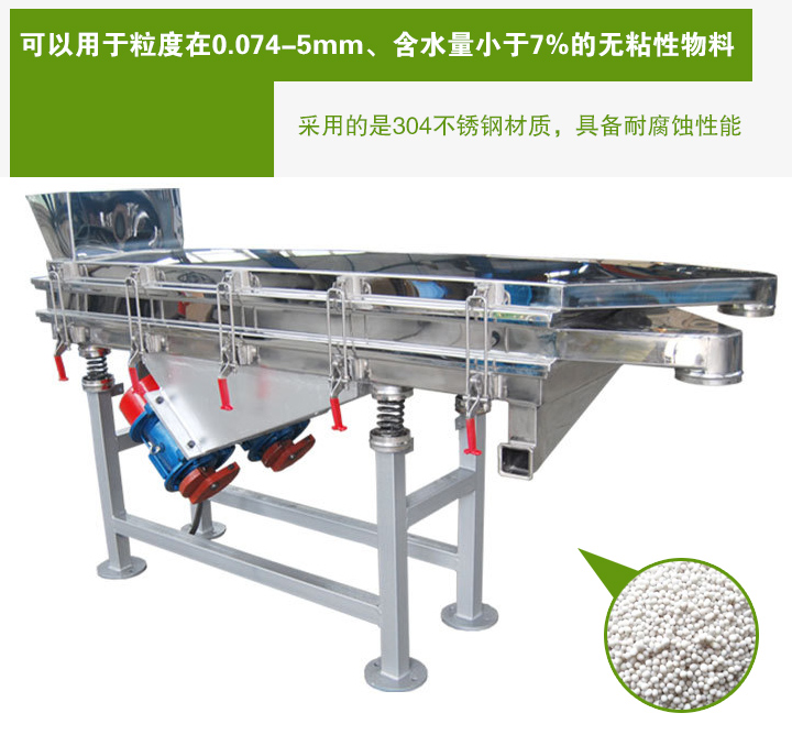 復(fù)合肥振動篩采用的是304不銹鋼材質(zhì)，具備耐腐蝕性能